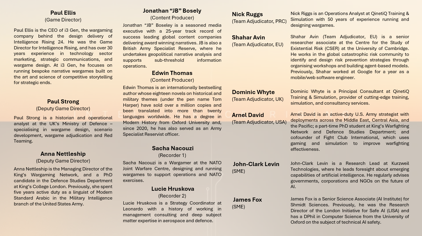 Intelligence Rising 2024 Adjudication Team - The White Cell