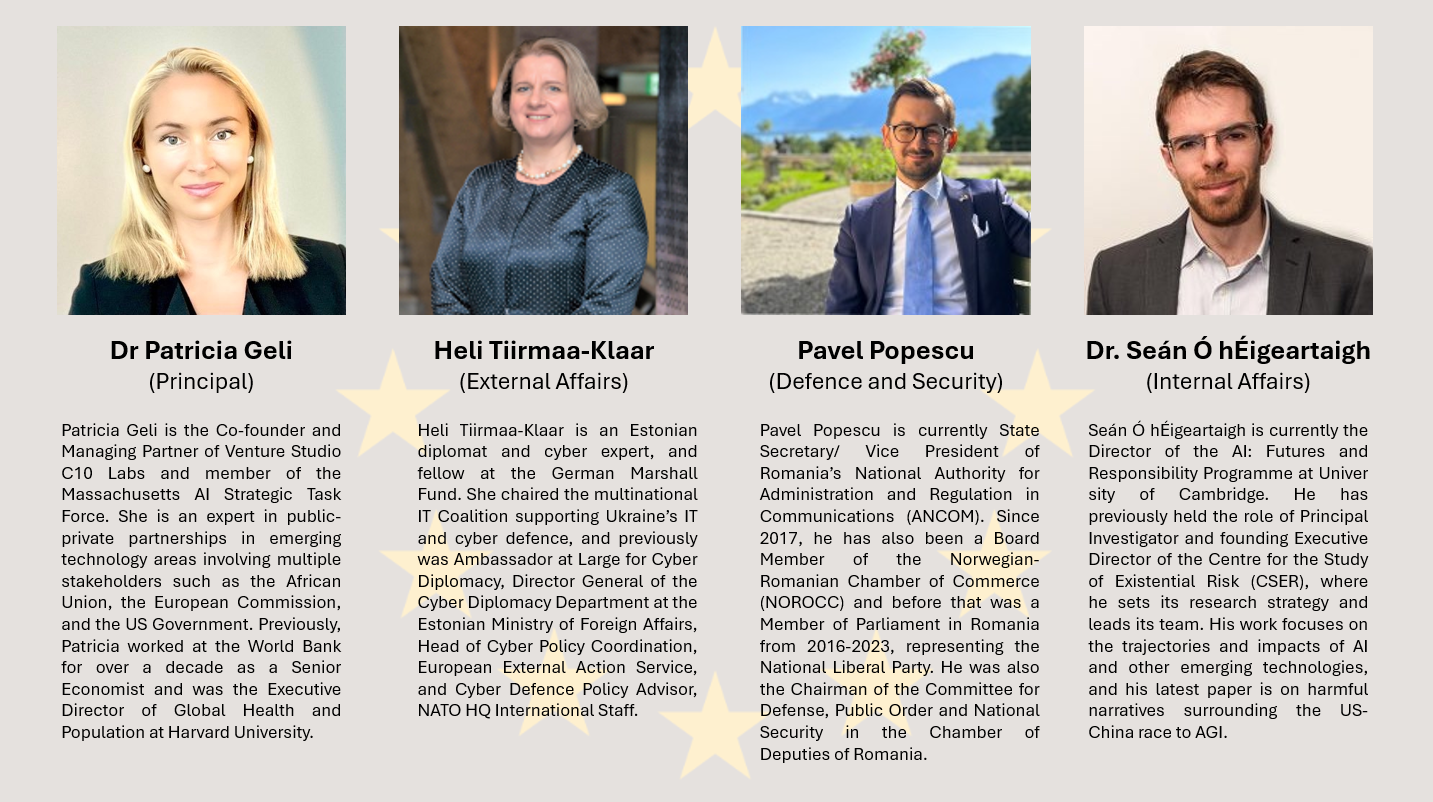 Intelligence Rising 2024 European Union Team