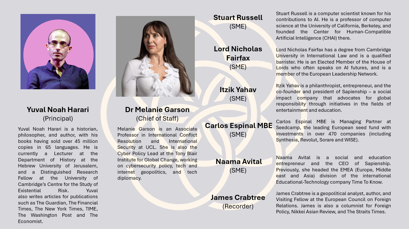 Intelligence Rising 2024 Global Voices Team and Facilitators