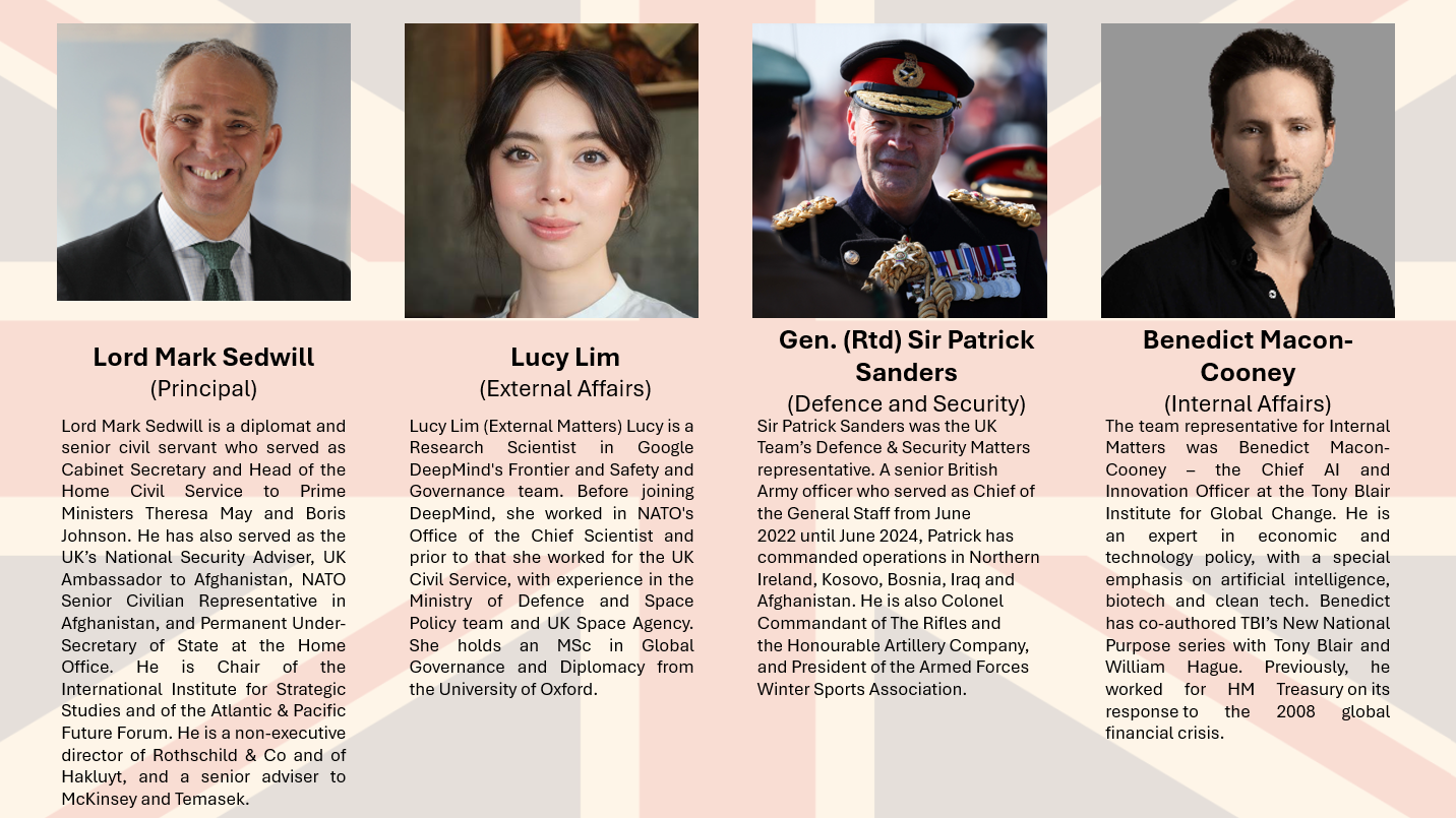 Intelligence Rising 2024 United Kingdom Team